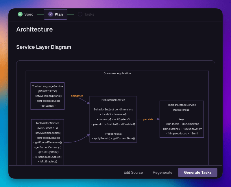 Workflow Editor showing the Plan phase with an architecture diagram