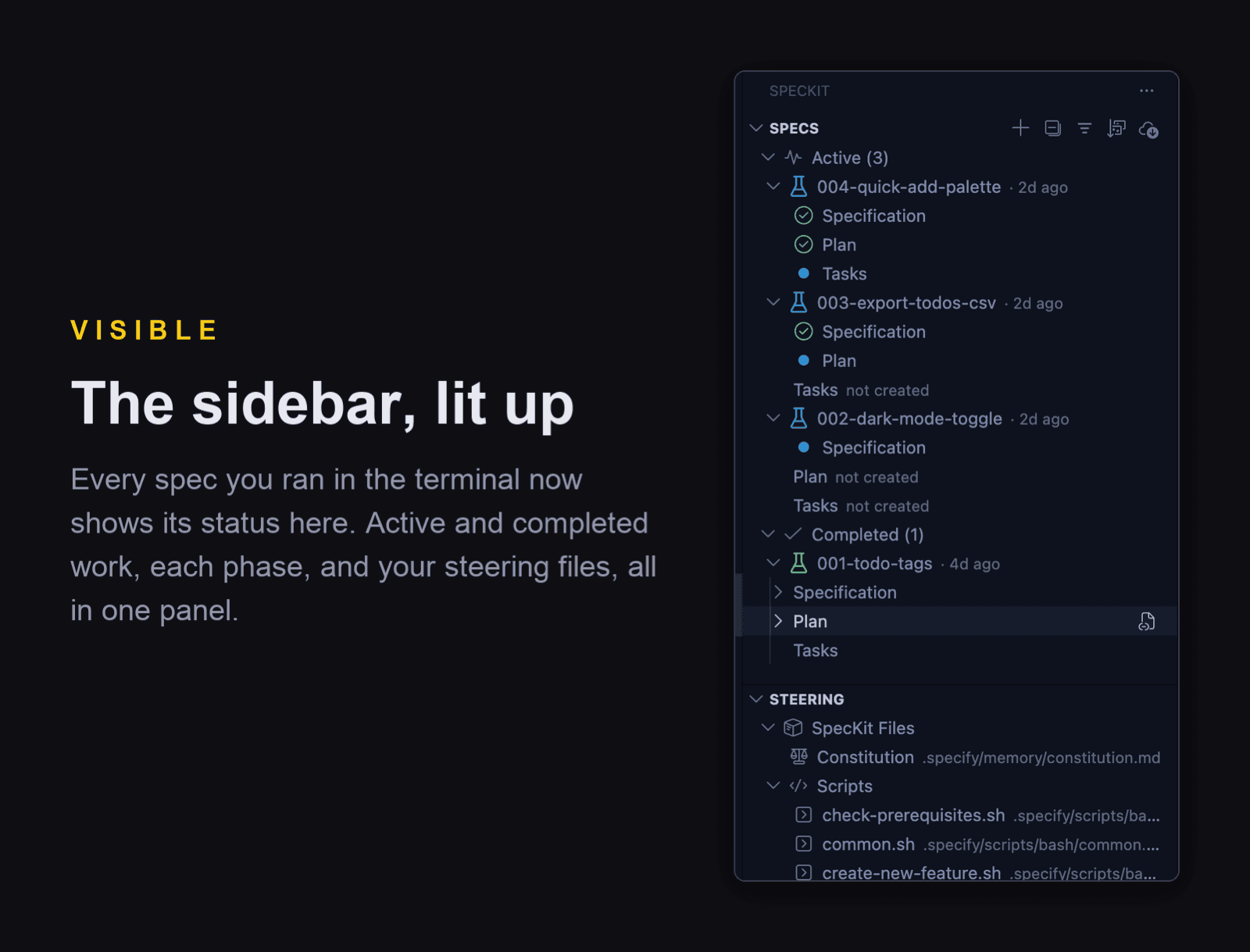 The SpecKit Companion sidebar in VS Code: specs grouped by status, with a caption explaining the lit-up panel