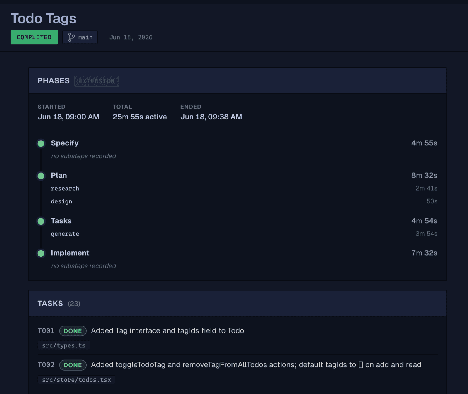 The Companion Activity panel showing the phase timeline and per-task history
