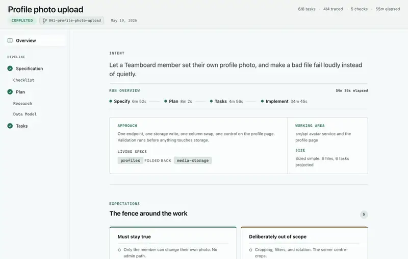 The Overview page scrolling from intent through per-phase timing, verified checks with the commands that prove them, decisions with rejected alternatives, and the coverage table